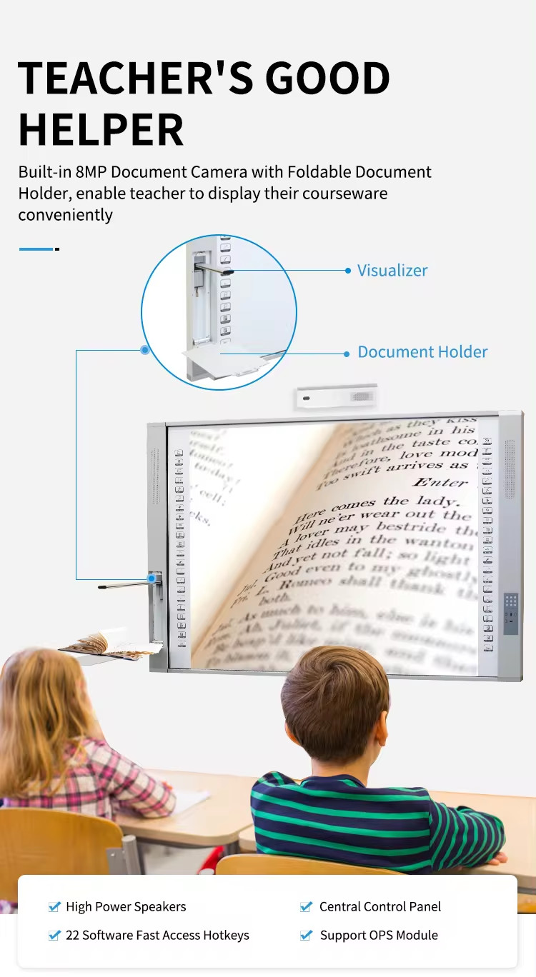 96 Inch Infrared Interact Whiteboard Smart Board For Business & School Education From China Whiteboard Factory