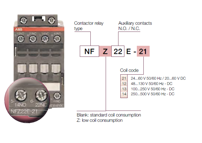 Original Low Voltage Contactor AF12Z-30-01-20 12-20VDC 1SBL156001R2001