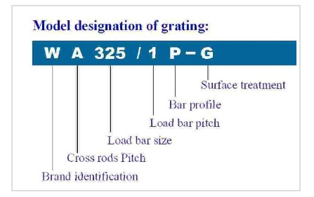 steel grating