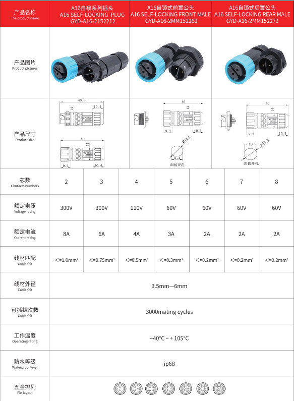 A16 Nylon Reverse-Mount Self-Locking Waterproof Connector 2 To 12 Pins UL US Plug Cord AC Power Input Connector