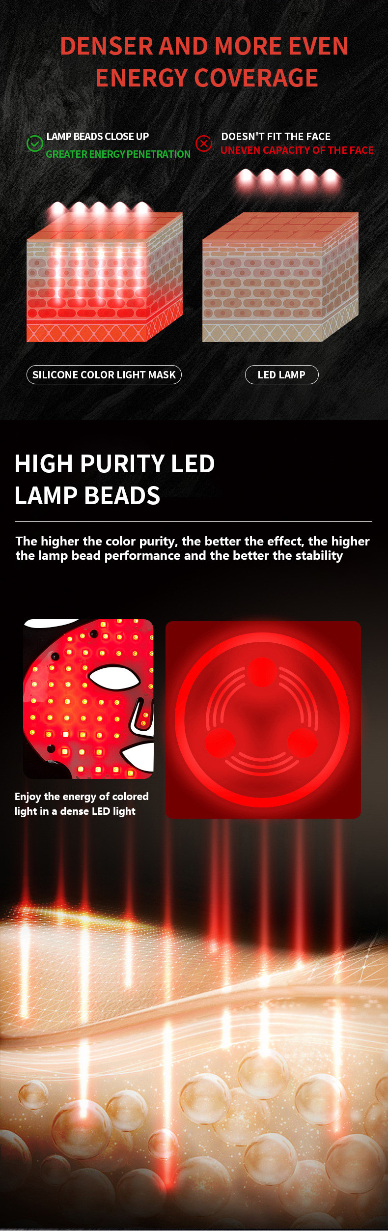 7 Colors Open Nosed Light Therapy Mask with 110 Pieces LED Quantity for Redness Relief
