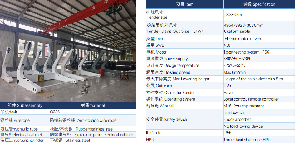 Fender Crane For Marine Terminal