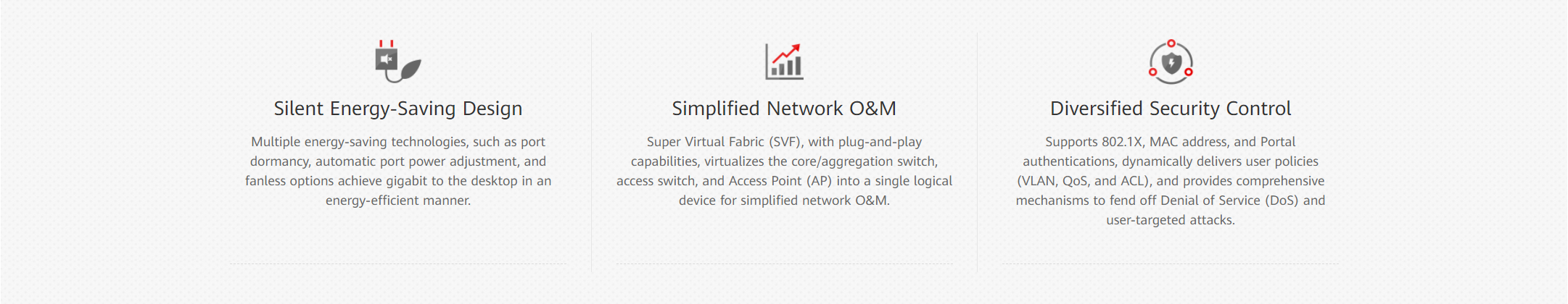 Boost Your Network with S5735-L24T4S-A 24-Port Switch in Full-Duplex Half-Duplex Mode