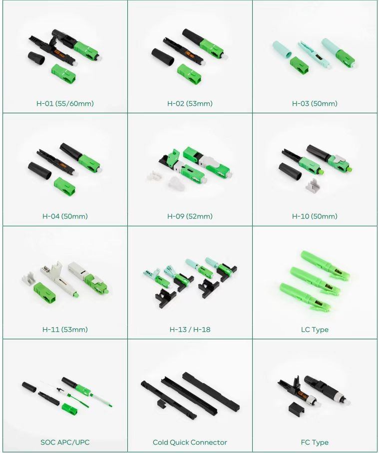 SC UPC Fast Connectors Fiber Optic Quick Assembly simplex LSZH