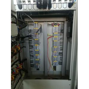 Software Platform Dsp Digital Signal Processor Self Test With Channel Monitor