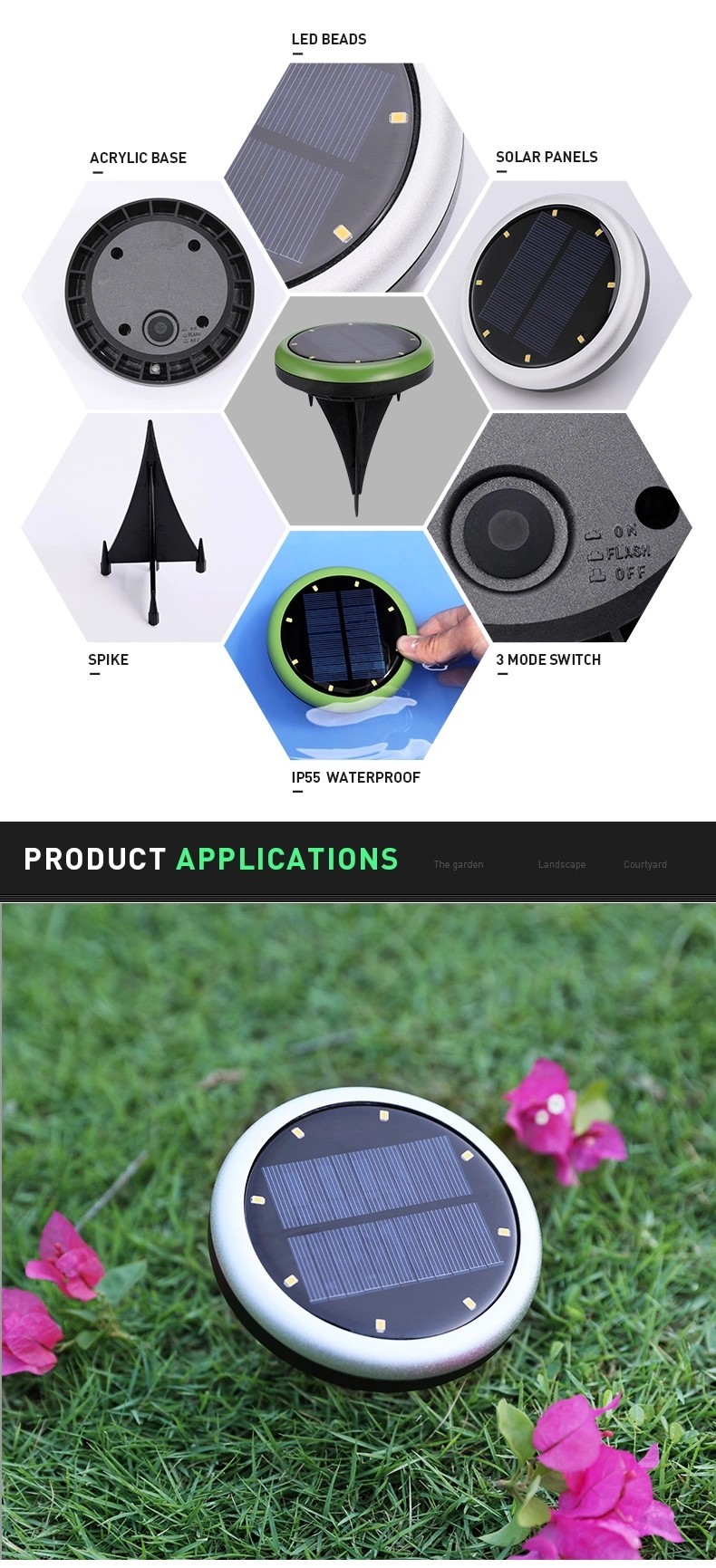 Buried Type LED Solar Ground Lights For Floor Deck Stake Lighting With 8 LEDs