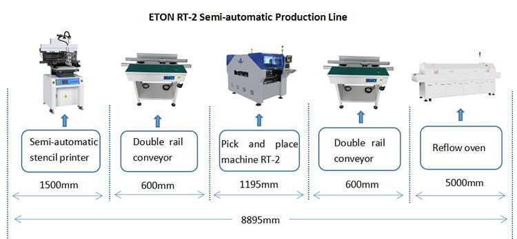 80000 CPH Pick And Place Machine LED SMT Mounter Production Line