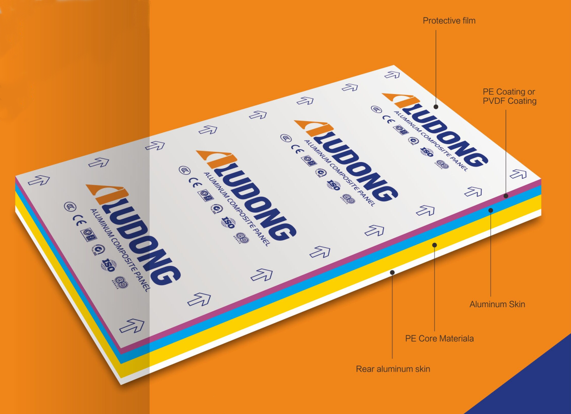 FEVE GLOSSY COLORS ALUMINUM COMPOSITE PANEL