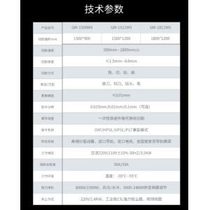 PK JWEI Jindex Han-Bond Small Fast Speed Superb Stability Garment Pattern