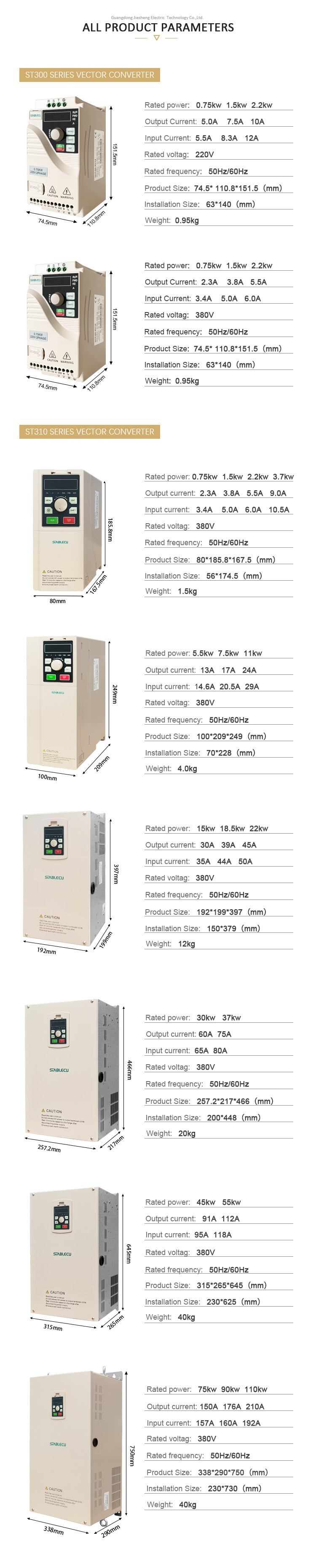 VFD 90KW Low Voltage Variable Frequency Drive Inverter