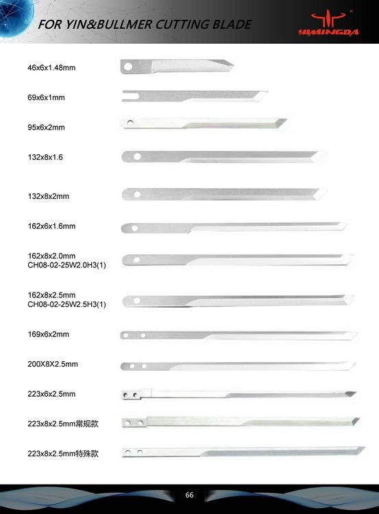 101-028-051 Cutter Knife Blade