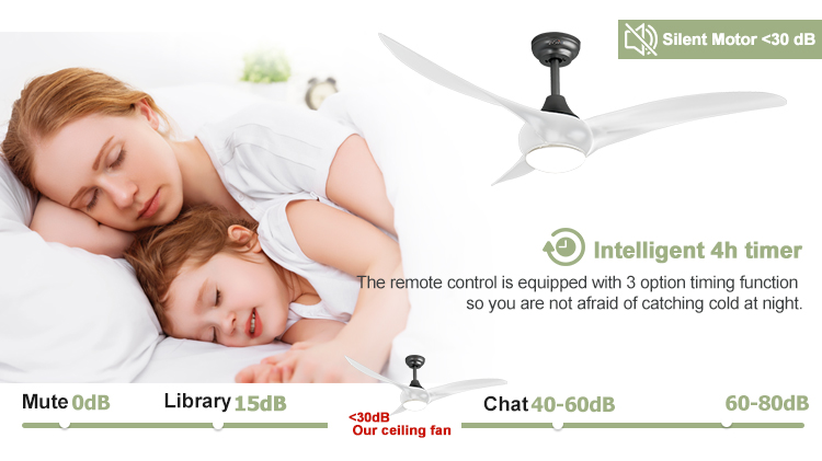 1stshine Lower Noise Copper Motor Ceiling Fan with Light and Remote Control High Airflow
