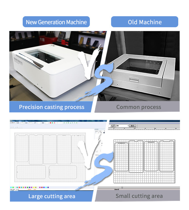 30W 110V- 220V Nano Glass Screen Protector Laser Cutting Machine 30KG