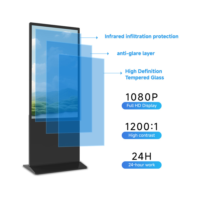 Waterproof High Definition Outdoor Signage Display Android Exhibition Floor Standing