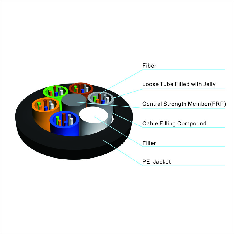 Outdoor Aerial GYFTY 48 Core Optical Fiber Cable With FRP Strength Member