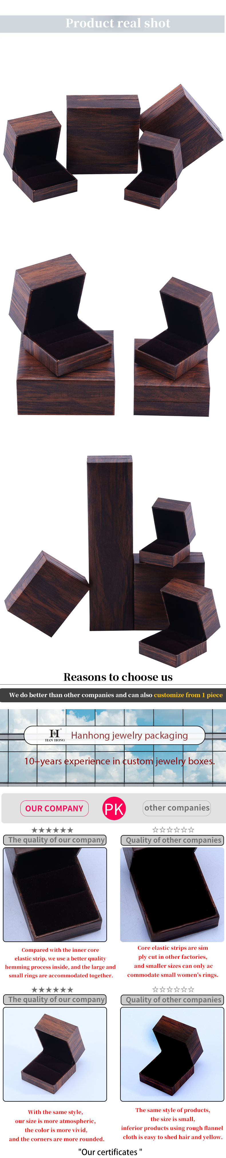 Custom Filled Leather Jewelry Cardboard Boxes Earrings Necklaces Rings Packaging