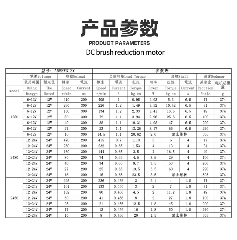 ASLONG A5840-31ZY WORM GEAR REDUCTION MOTOR FOR HIGH TORQUE ROBOTS 12/24V 10-470RPM 58MM WITH 31ZY SELF-LOCKING REDUCTIO