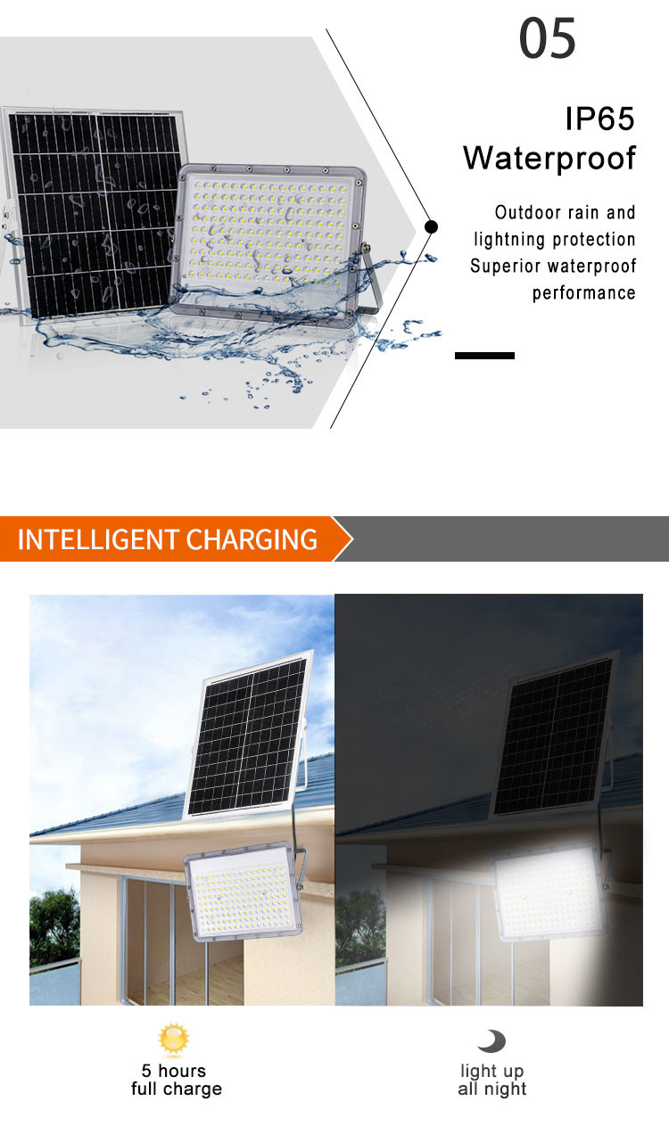 Ra80 Ultra Thin Solar Outdoor Flood Lights With Motion Sensor Warm White