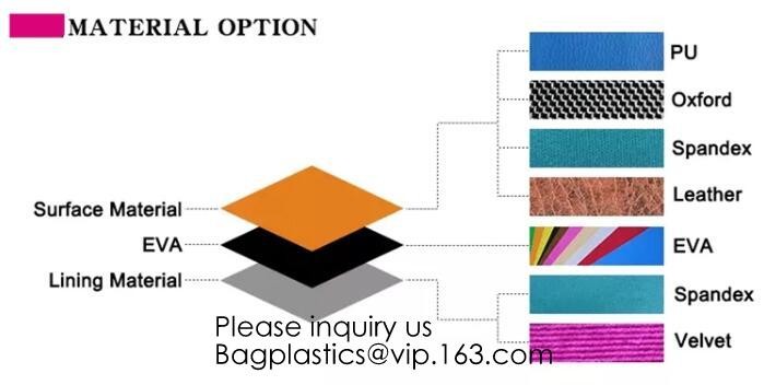 BAGS, PU, OXOFOD, SPANDEX, NYLON, EVA, SPANDEX, VELVET, LEATHER, COTTON, POLYESTER, REUSABLE, RESEALABLE, BIODEGRADABLE