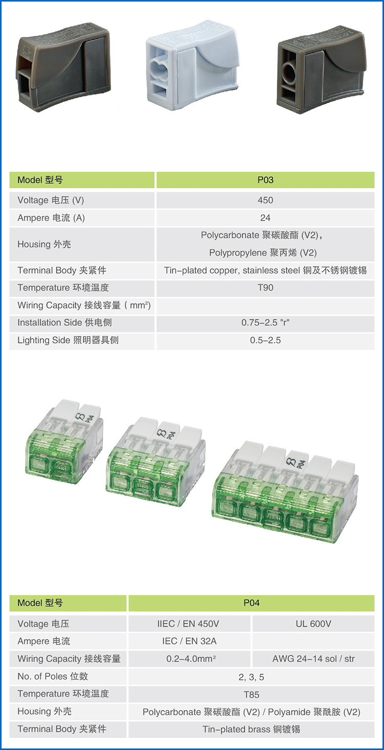 PA66 Strip Power Distribution Fuse Terminal Block FT06-1W+FT06-3W With CQC CE VDE