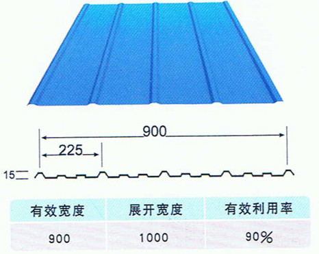 High Efficiency Chain Drive Metal Roofing Roll Forming Machine 5KW