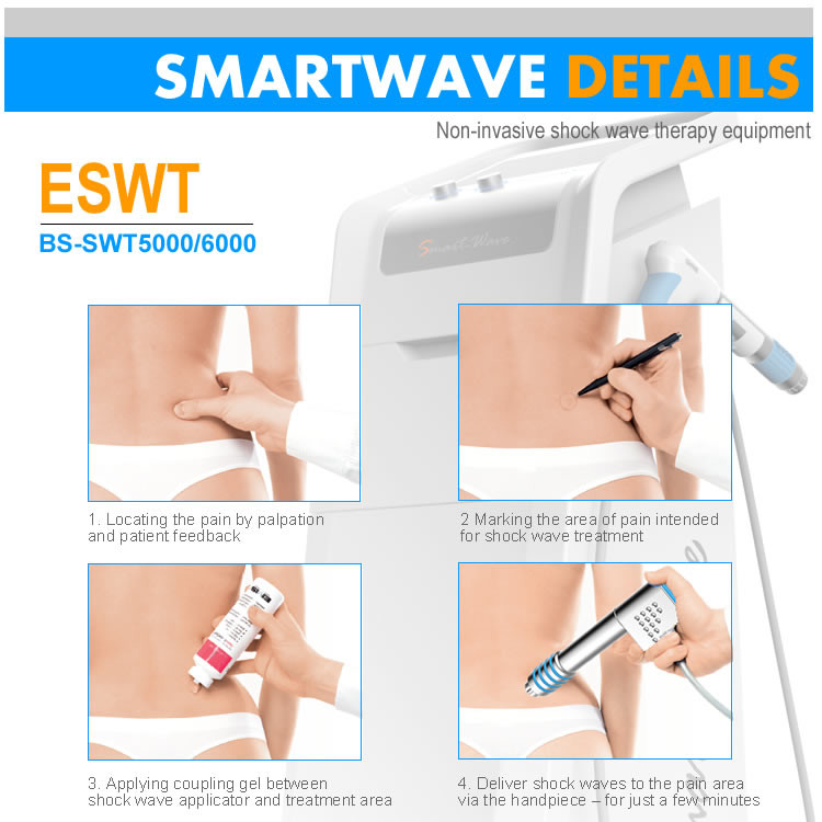 Shock wave therapy equipment powerful&compact application in rehabilitation and sport medicine