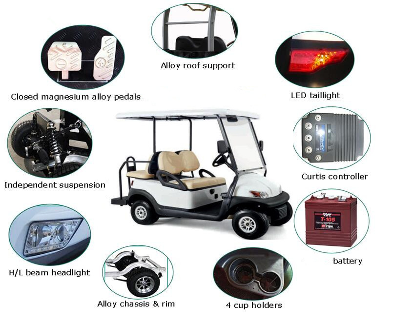 Small Electric Four Passenger Golf Cart With 48V DC Motor UL Approved White Color