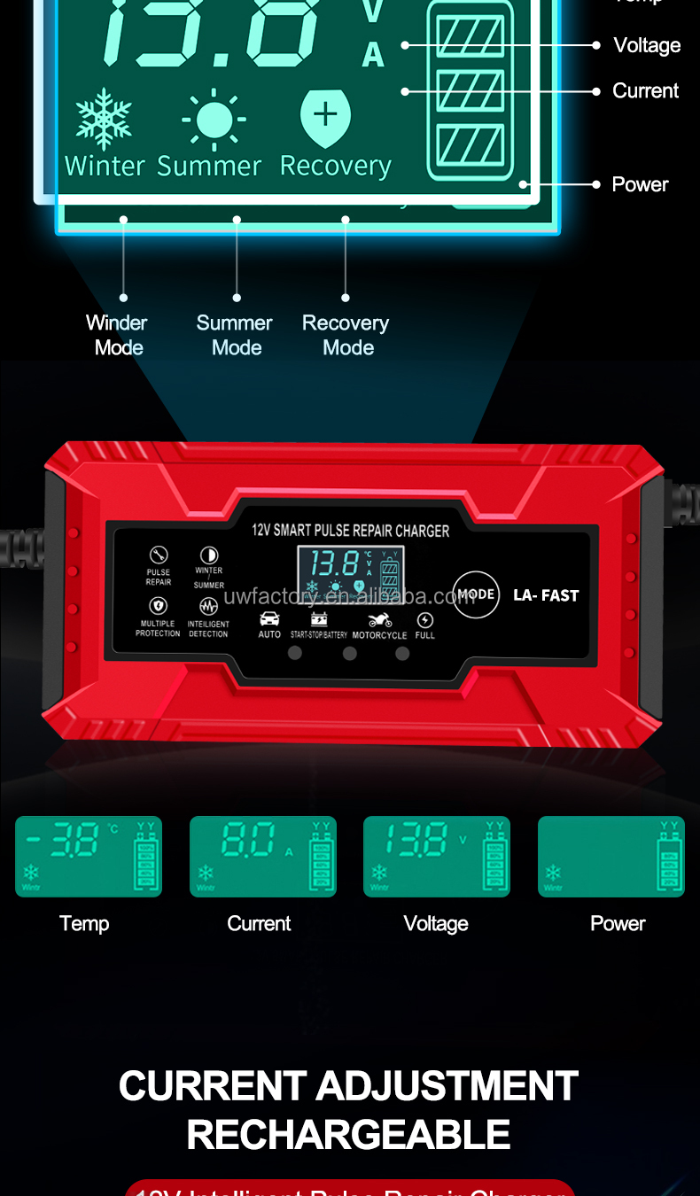 Fast Charging SK100 12V 8A Intelligent Lead-Acid Car Battery Charger for OEM/ODM Orders