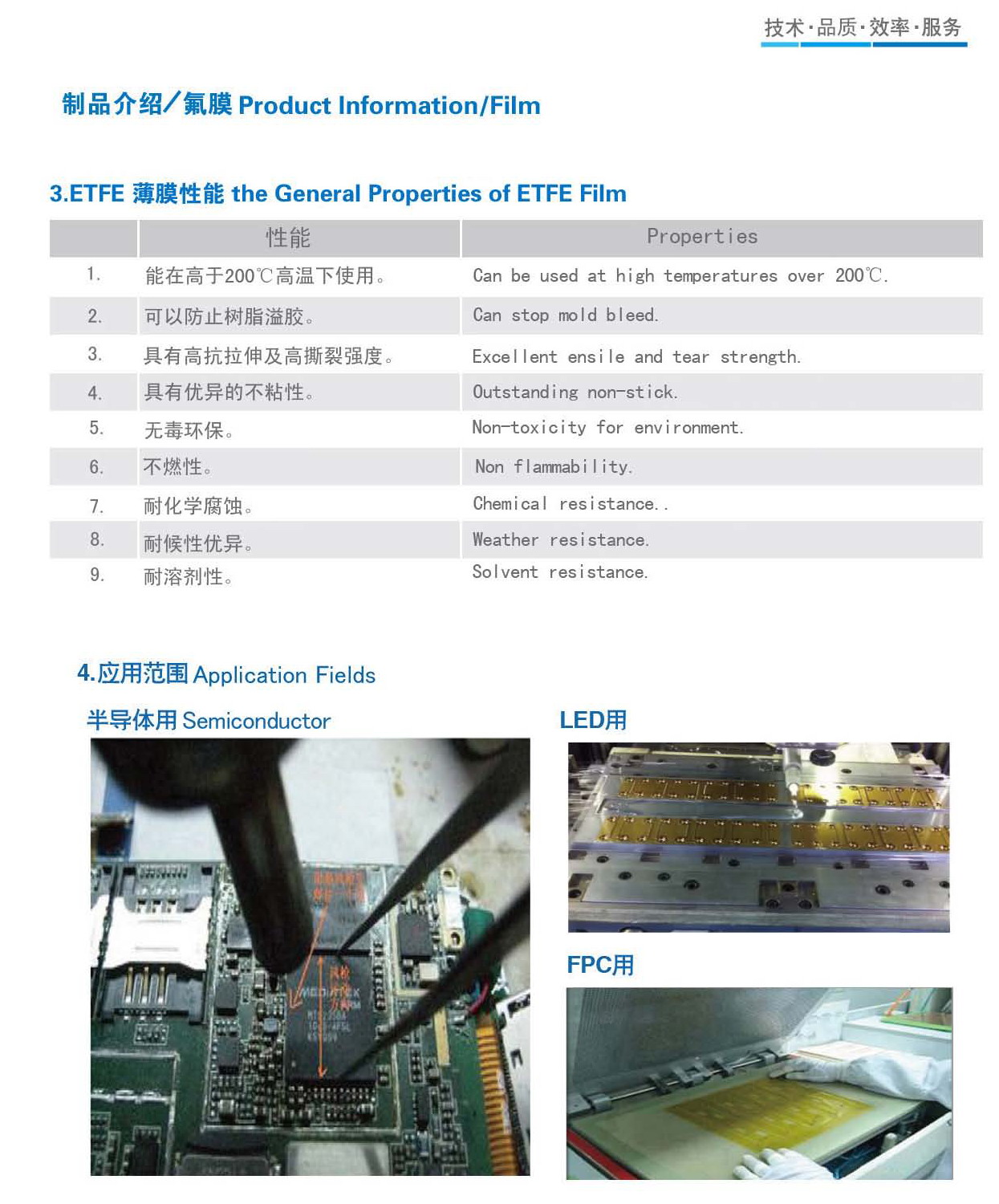 ETFE release film , FPC releasing film, Flexible printed circut release film, ETFE film