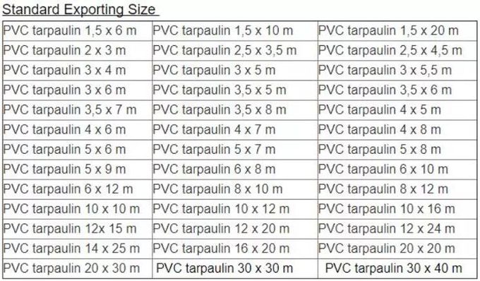 tarpaulin sheet covers rain and sun pe tarpaulin pvc tarpaulin roofing cover roof tarps,  pool covers, Truck covers
