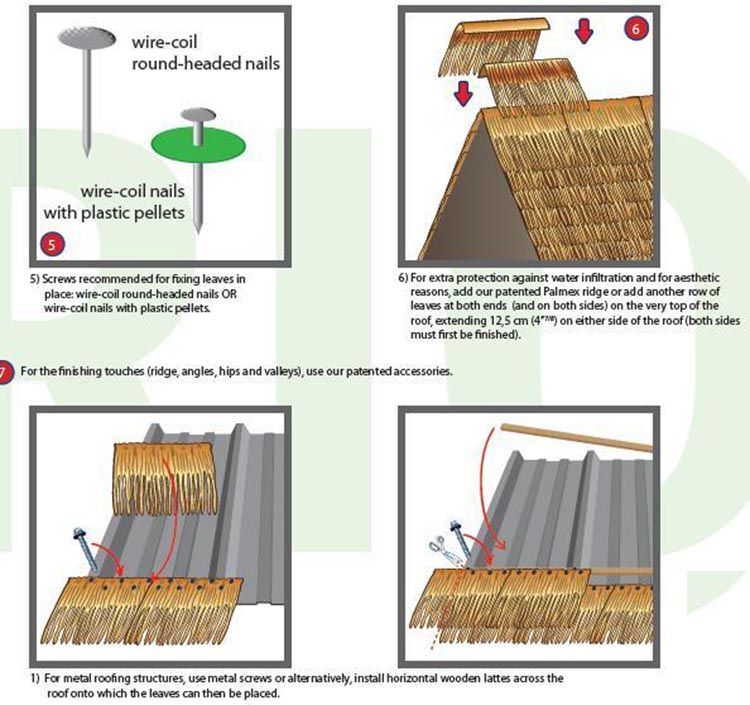 Fireproof Artificial Synthetic Simulation Thatch Roof Tiles for Garden Decorative