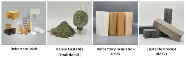 Wear Resistant High Alumina Corundum Castable Powder Material For Kiln
