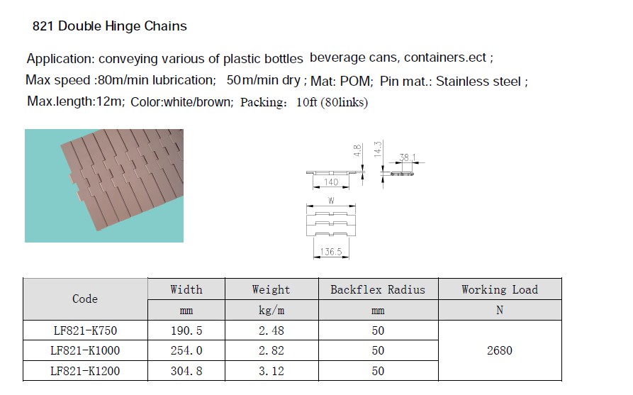 double hinge flat top chains