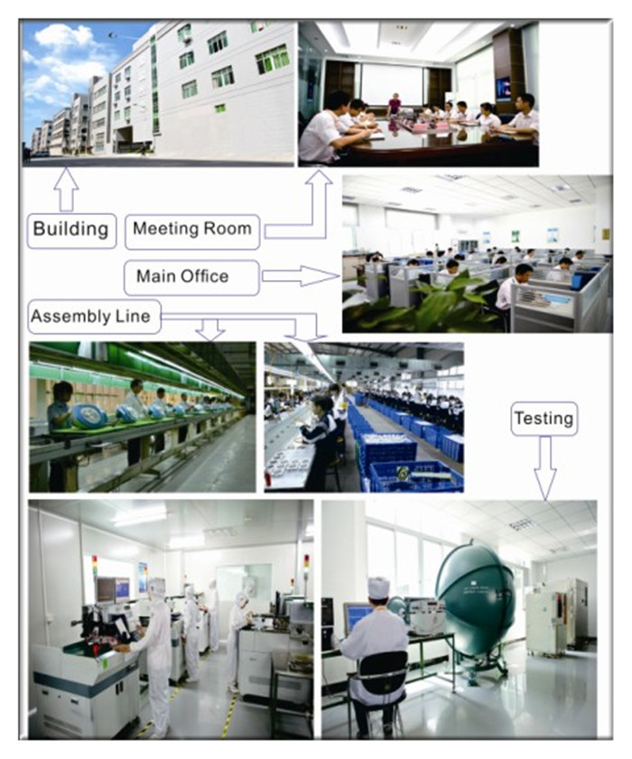 LED ceiling panel light Supply - quality LED panel light Hot sale