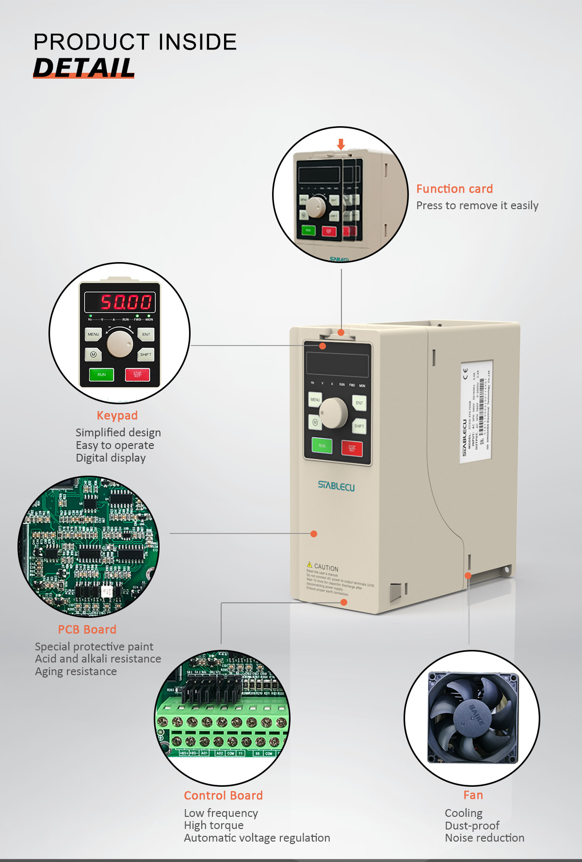 440V 480V Variable Frequency Inverter Vector Control For Industrial Automation
