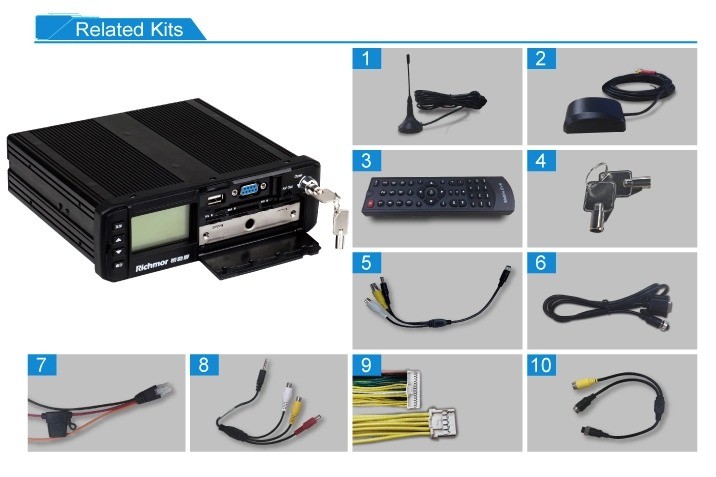 Vehicle CCTV ADAS DSM 8CH 1080P AI HDD Mobile DVR With GPS 3G 4G WIFI 120° Angle
