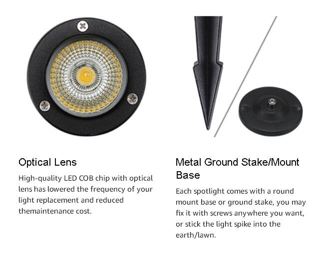 COB LED Garden Lights ，3000K Outdoor Yard Lights Have Driver Inside