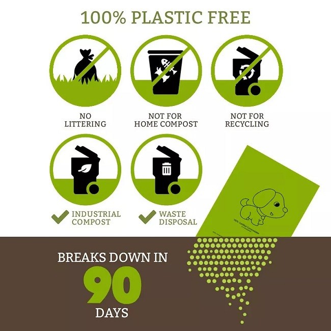 No Handle Biodegradable Compostable Bags Pet Poop PBAT Plastic Green Bags