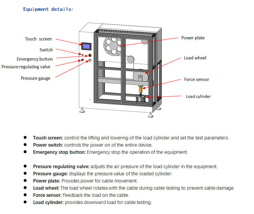 1000Kg Sensor Range Wire Endurance Testing Machine With Simple Program Editing And Continuity Detection Function