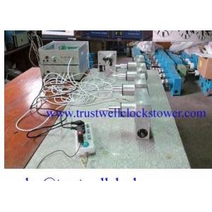 master clock and slave clocks system with GPS Synchronization