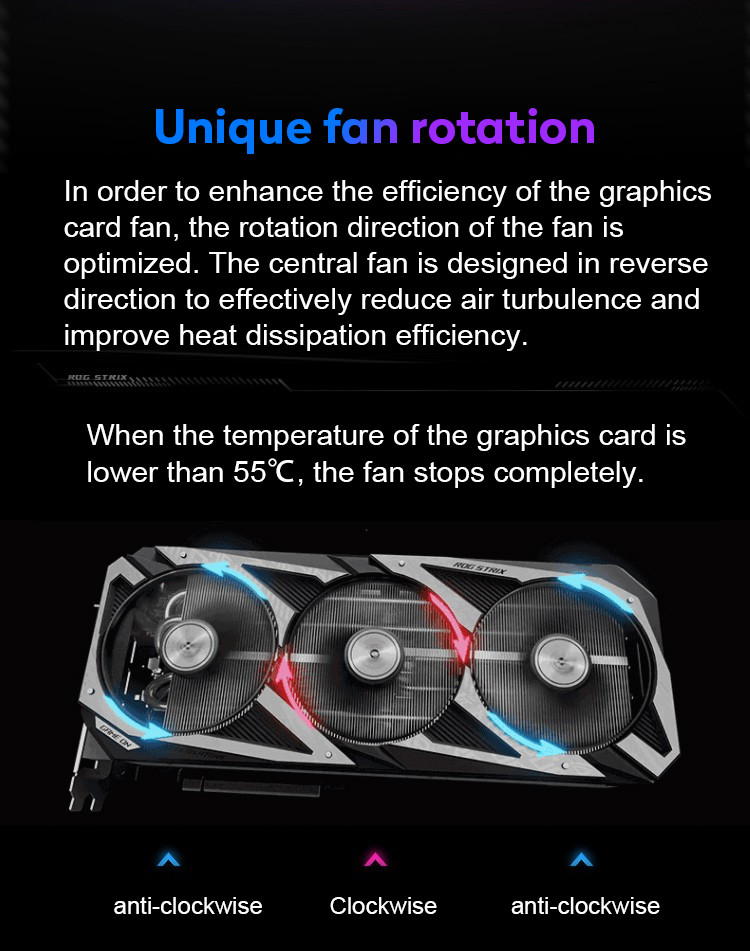 256bit GDDR6X Desktop Graphics Card ASUS NVIDIA ROG-STRIX-RTX3070Ti-O8G-GAMING