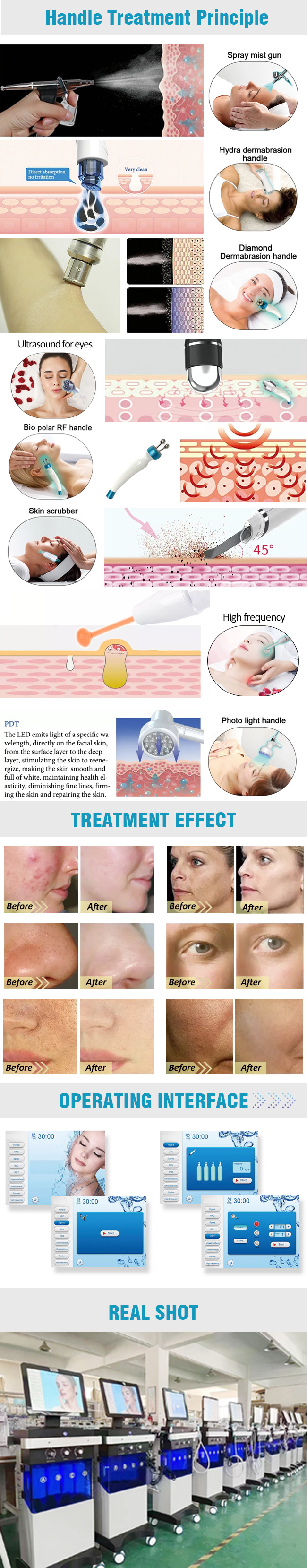 10 In 1 Neck Cleaning Hydrafacial Microdermabrasion Machine Bubble Facial