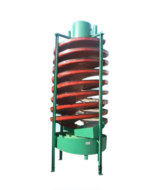 Special Spiral Chute For Gravity Separation Of Fine Grained Minerals