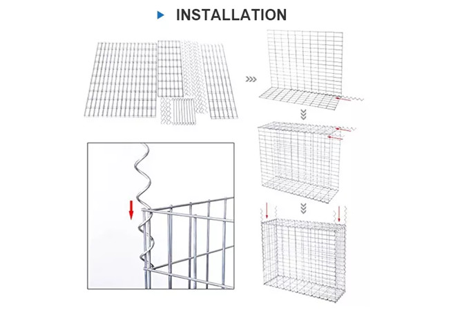 Decorative 100x80x30cm Welded Gabion Mesh Stone Filled For Building Garden Fence