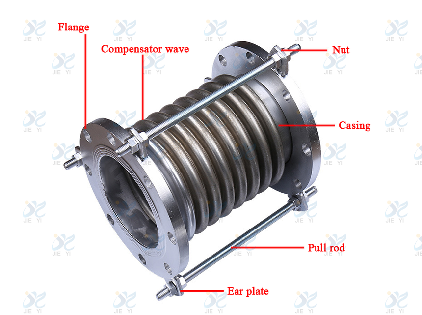 Metal Expansion Joints
