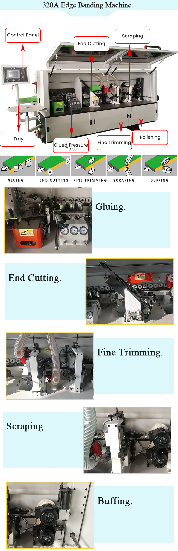 Small Automatic Edge Banding Machine for Wood Based Panels in Building Material Shops