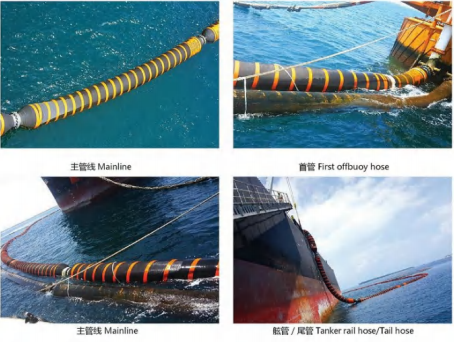 .OCIMF GMPHOM 2009 Standard Floating Hose with One End Reinforced For Liquid Fuel Natural Gas