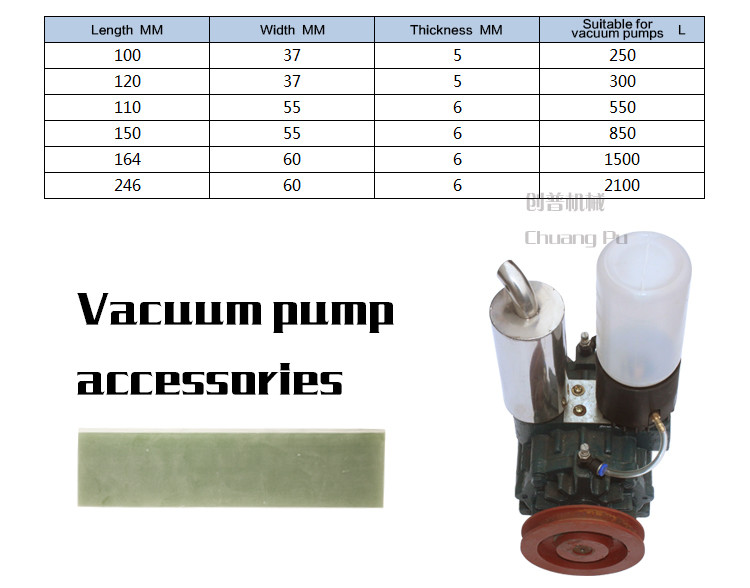 Vacuum Pump Glass Fiber Vane MilK Machine Parts For Improved Milking Performance In Accessories