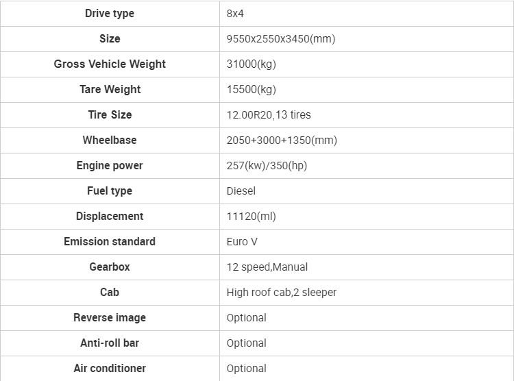 30 Ton Dongfeng 8x4 Heavy Duty Selfloading Tipper Dump Truck Diesel Fuel Automatic Transmission Left Steering Euro 5