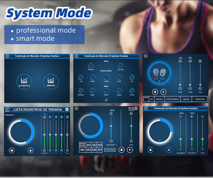 Hi-EMT 7 Tesla Multifunctional EMS Sculpting Machine For Body Sculpting